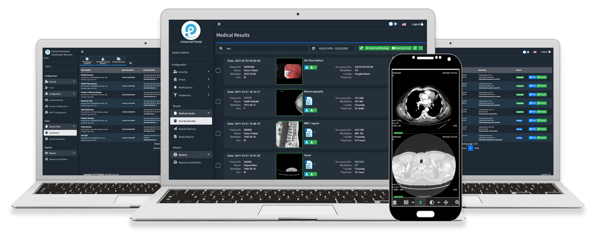 Diagrama de conexión e integración Perennity Plus